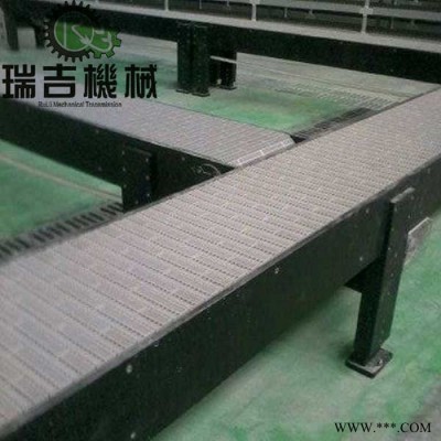 網(wǎng)鏈輸送機(jī),食品加工業(yè)的輸送設(shè)備