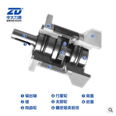 ZD中大力德80ZDF精密行星減速機(jī) 齒輪伺服步進(jìn)電機(jī)行星減速器