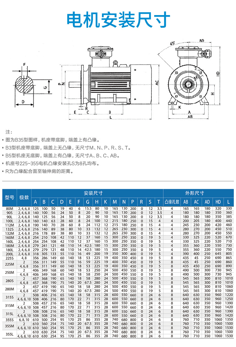 防爆電機(jī)-01_05.jpg