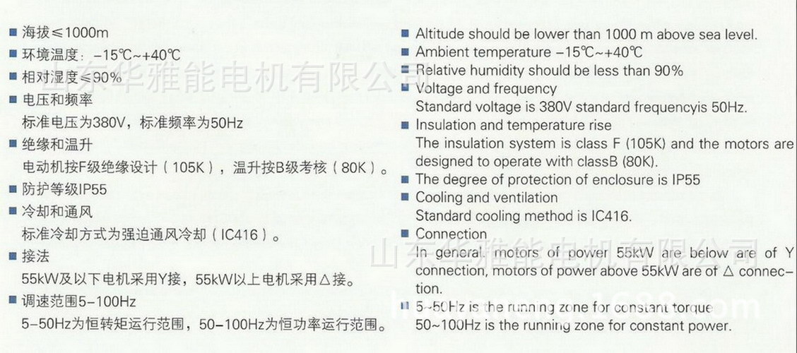 YVF2電機(jī)概述-2