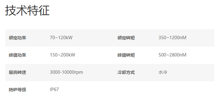 商用車EV電機(jī)技術(shù)特征