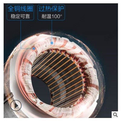 銅電磁調(diào)速電動機YCT112-4A/132-4B/160/180/200/225/250/280/315