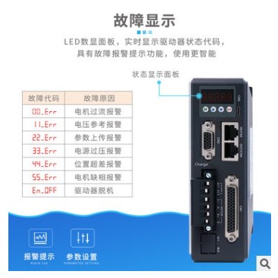 杰美康86閉環(huán)步進(jìn)電機(jī)套裝4.5NM 8.5NM 12NM大力矩2HSS858N驅(qū)動(dòng)器