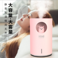 迷你加濕器
