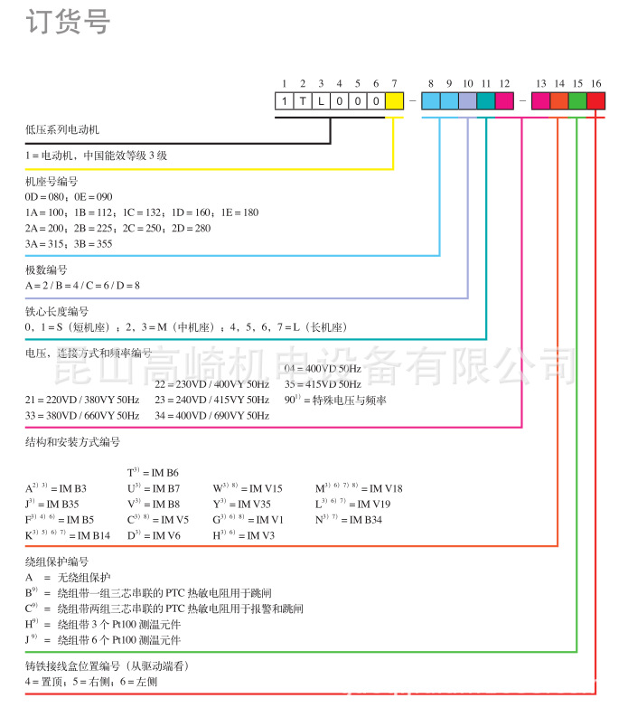 貝得