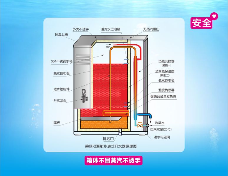 新鄉(xiāng)碧麗步進(jìn)電機(jī)廠