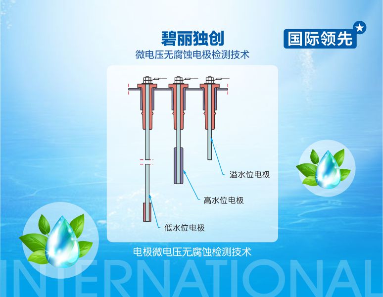 白山康麗源一體式步進(jìn)電機(jī)價(jià)格