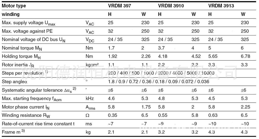 VRDM39x參數(shù)表