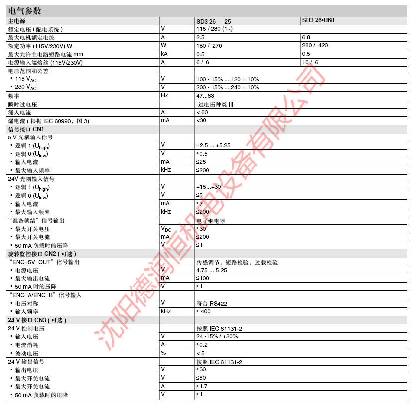SD326DU25-68S21