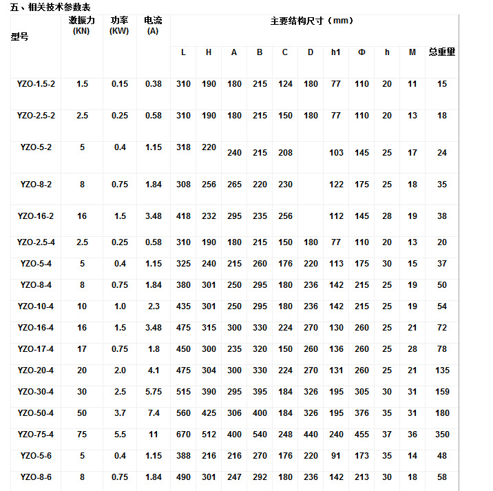 產(chǎn)品介紹