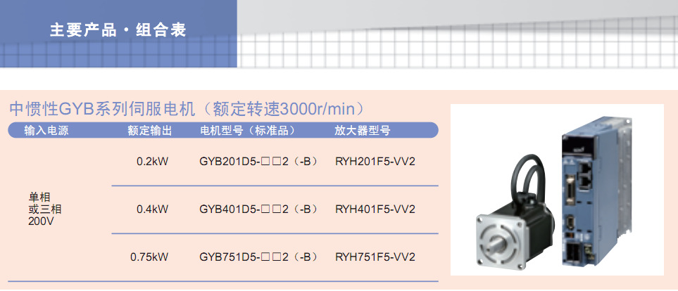 型號組合1