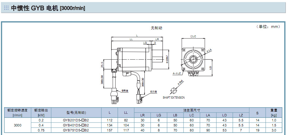 電機尺寸1