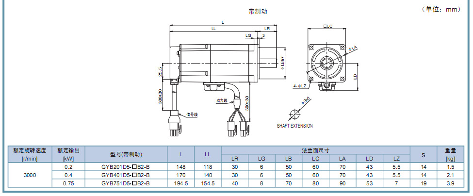 電機尺寸2