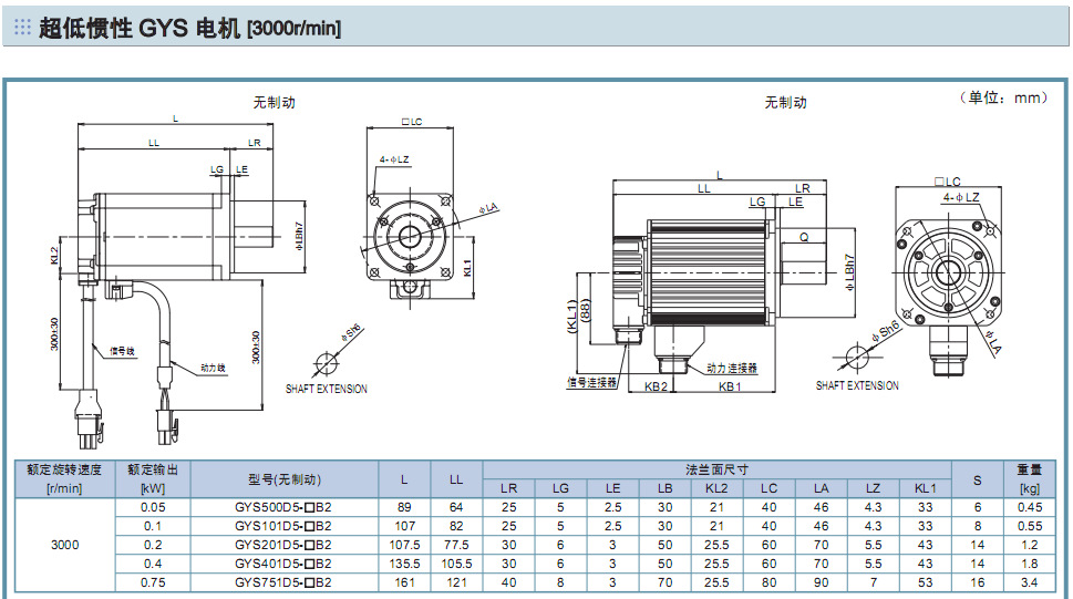 電機尺寸3