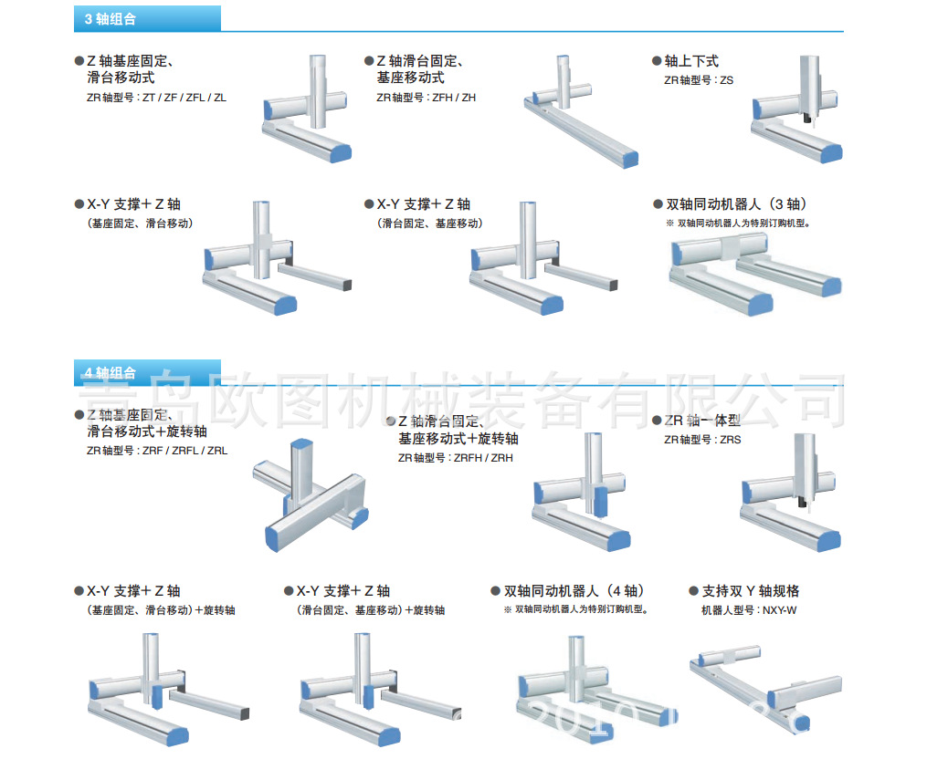 XY-X系列直交機(jī)器人特點(diǎn)2.3.png