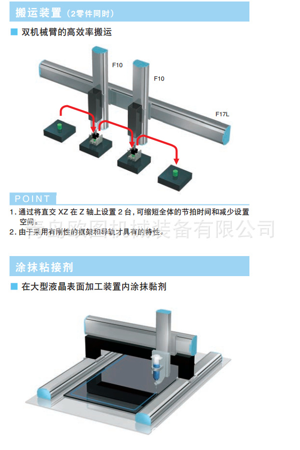 XY-X系列直交機(jī)器人應(yīng)用.1.png