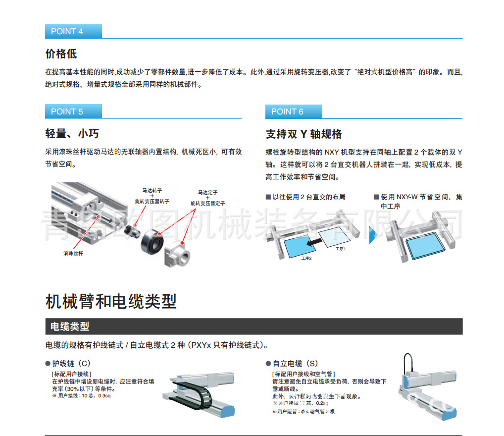 XY-X系列直交機(jī)器人特點(diǎn)2.2.png