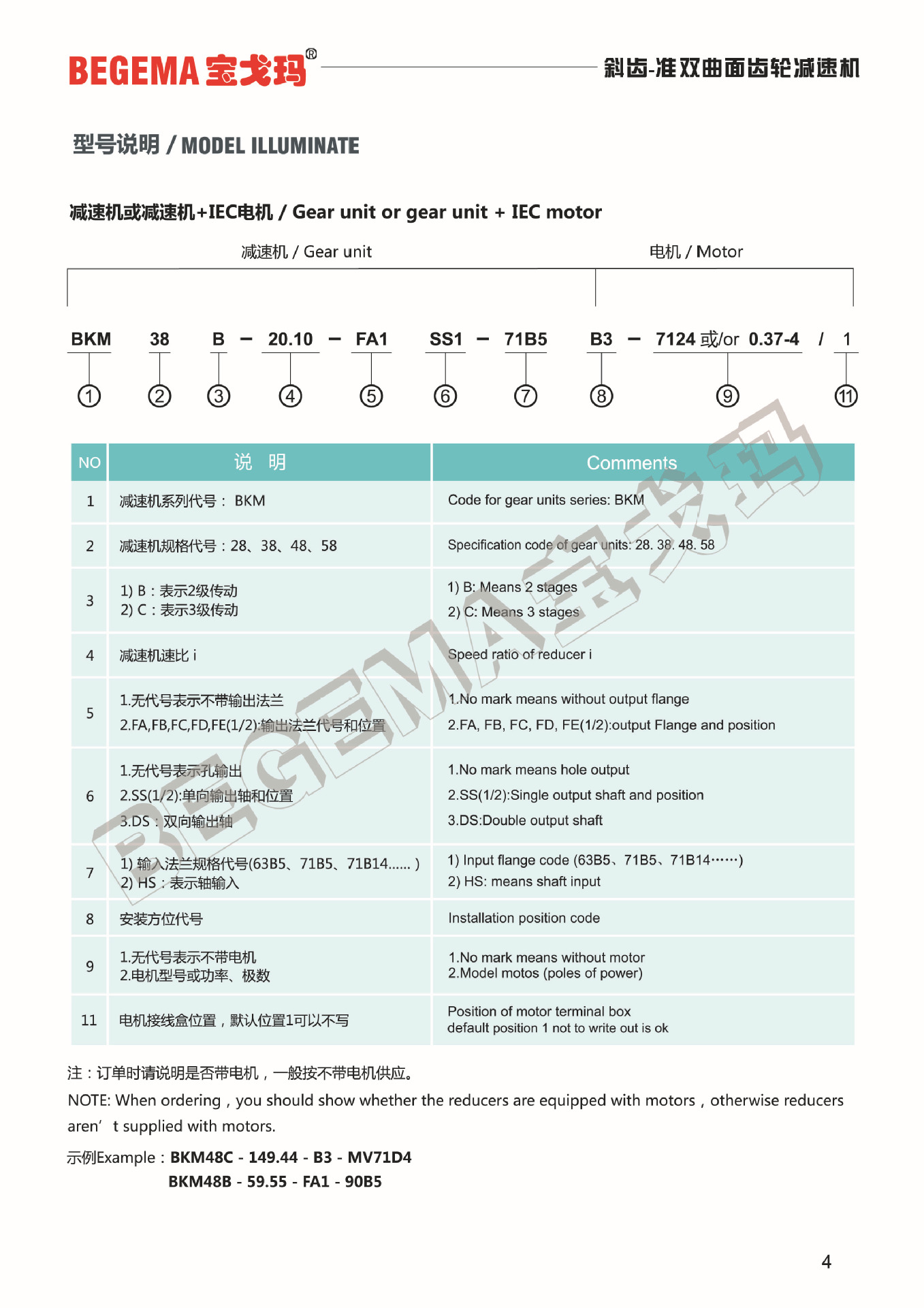 準(zhǔn)雙曲面齒輪減速機(jī)-11