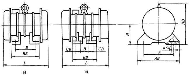 YJZ系列激振異步電動機2～140KN