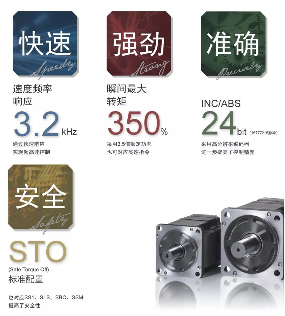 富士伺服系統(tǒng) ALPHA5 Smart Plus