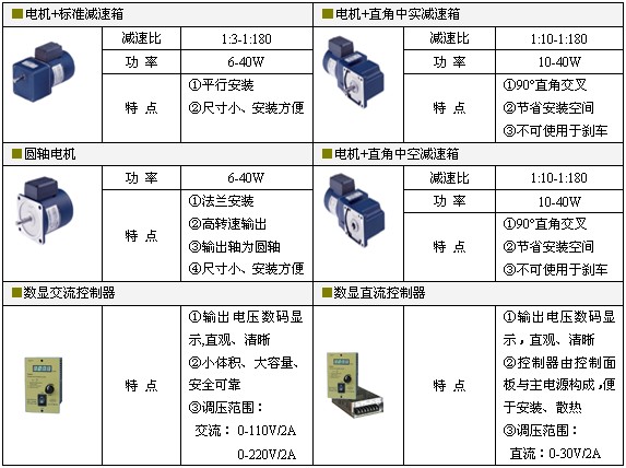 力矩電機(jī)6W 70<i></i>x70mm
