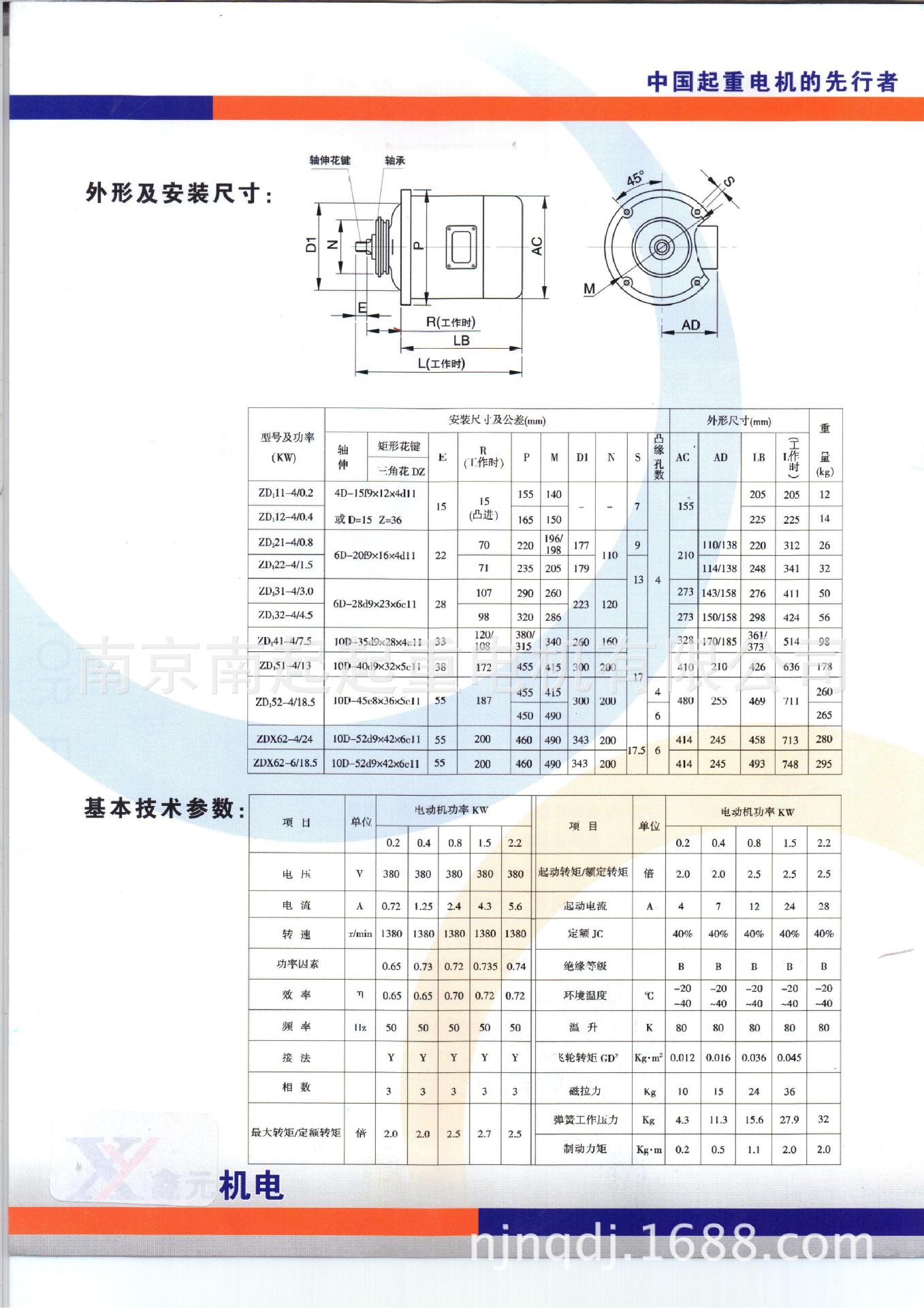 ZD 系列電機(jī)