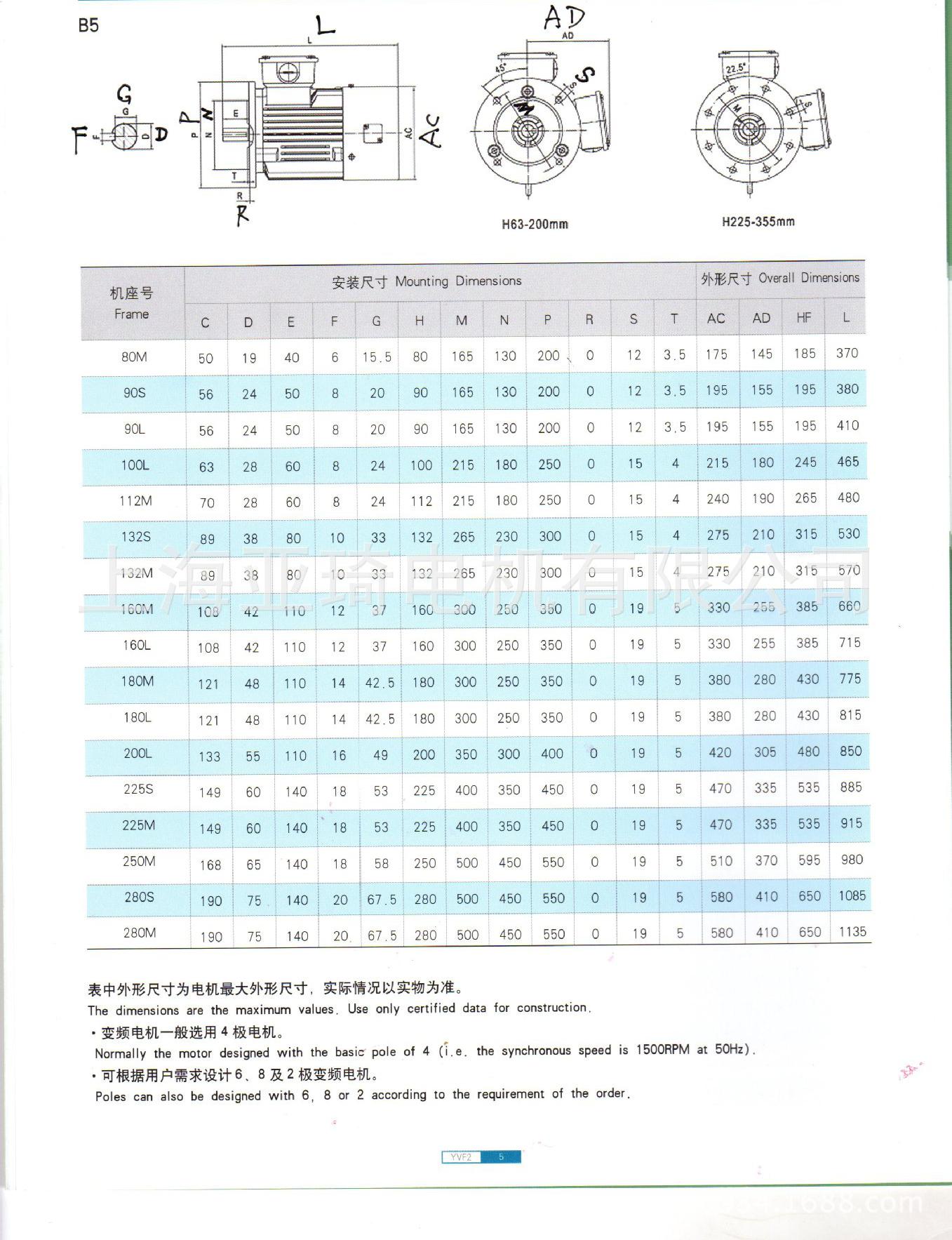 YVP變頻電機(jī)立式尺寸116
