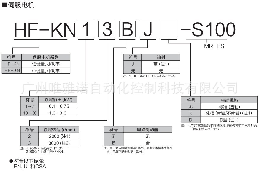 三菱伺服電機(jī)