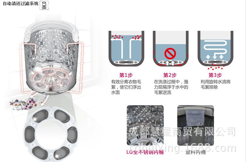 LG洗衣機 T90SS5FDH 大圖8