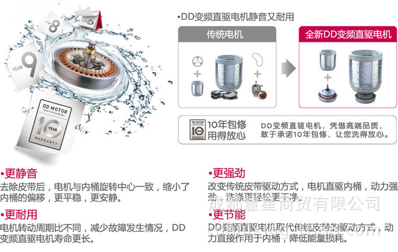 LG洗衣機 T90SS5FDH 大圖10