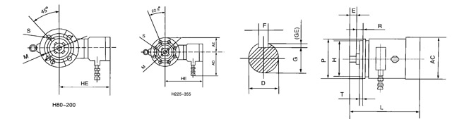 YB防爆電機(jī)的B5型結(jié)構(gòu)和機(jī)座不帶底腳，端蓋有凸緣