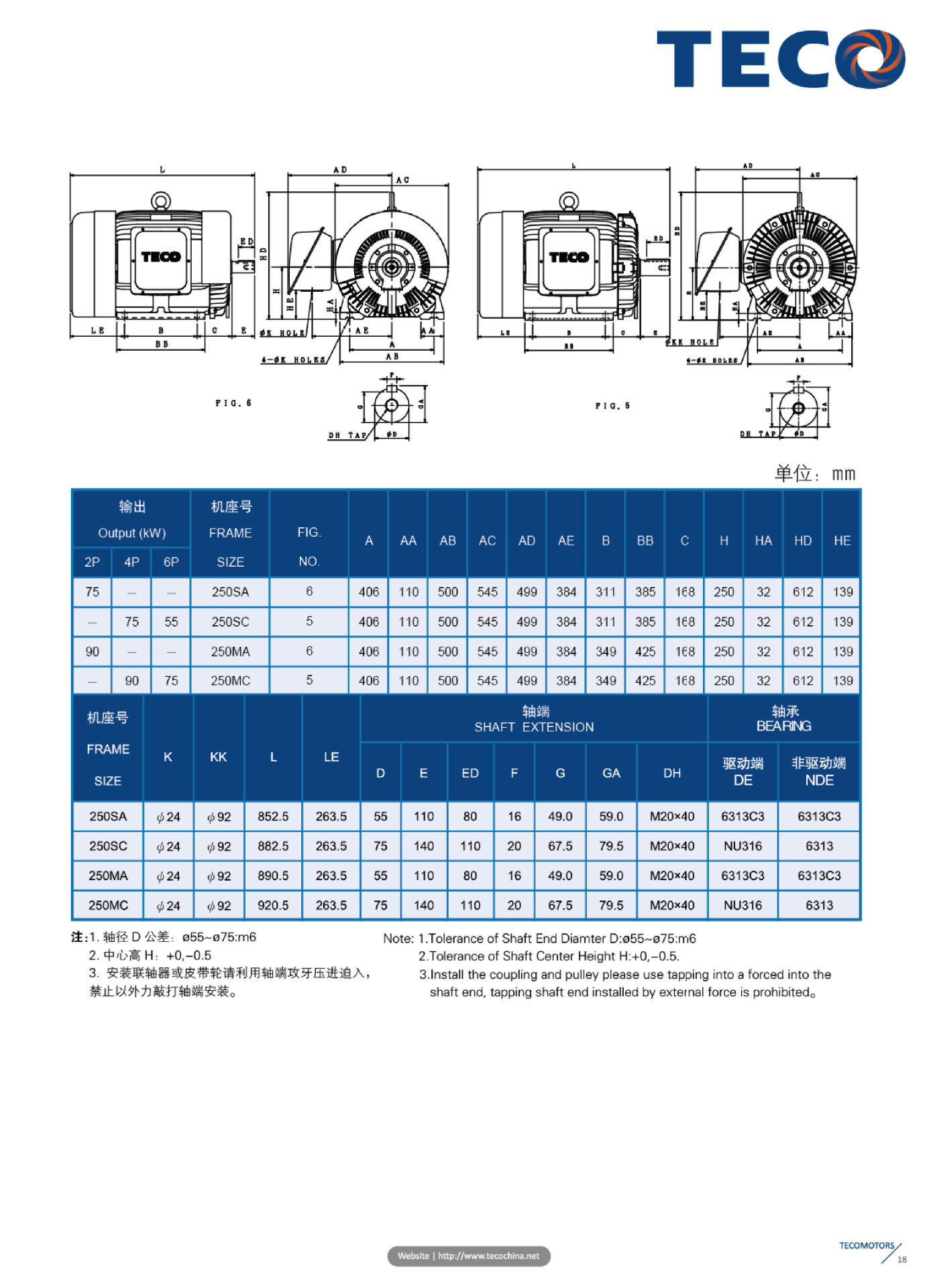 東元電機(jī)F3型錄.pdf-12 拷貝2