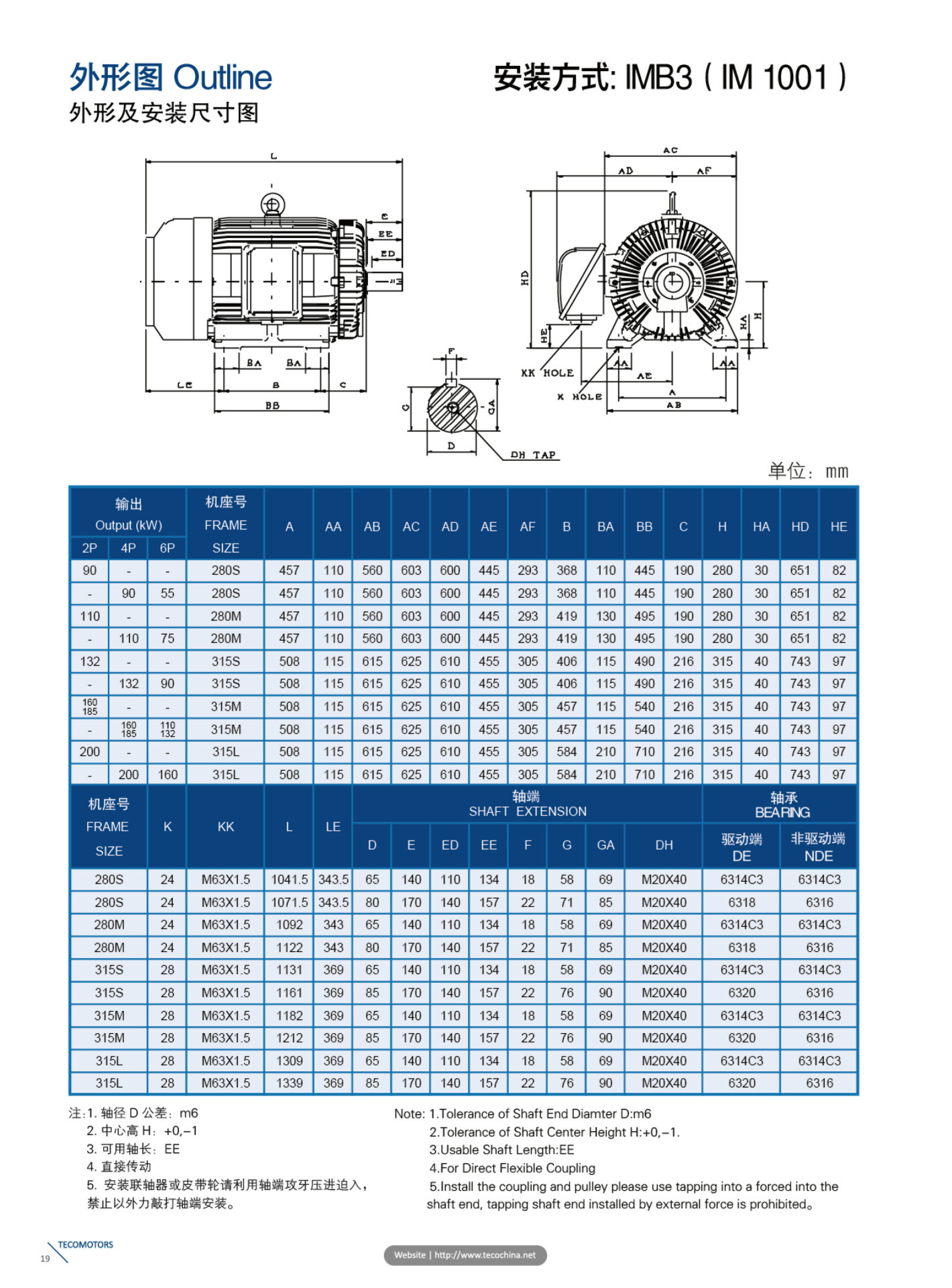 東元電機(jī)F3型錄.pdf-13 拷貝1