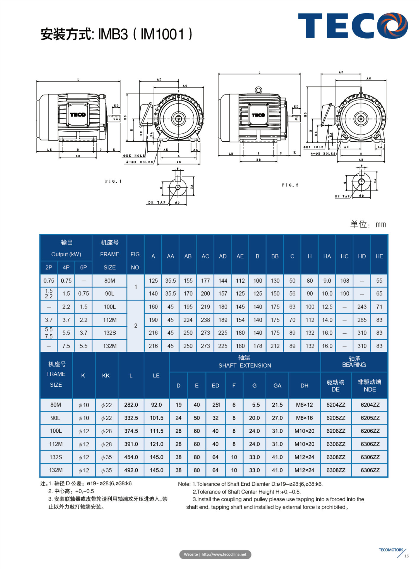 東元電機(jī)F3型錄.pdf-11 拷貝2