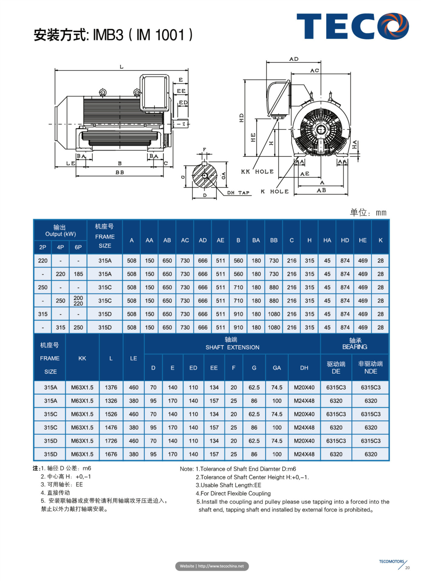 東元電機(jī)F3型錄.pdf-9 拷貝1