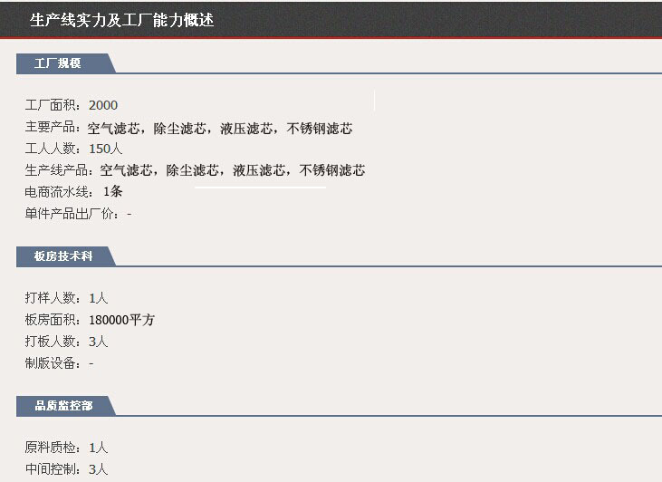 質(zhì)檢