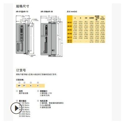 美國Parker派克 小功率簡易型數(shù)字伺服驅(qū)動器 通電即轉(zhuǎn)設(shè)計