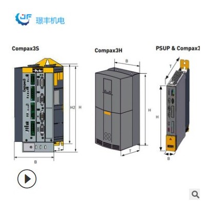 美國(guó)Parker派克 Compax3系列智能伺服驅(qū)動(dòng)器集成應(yīng)用優(yōu)化控制器