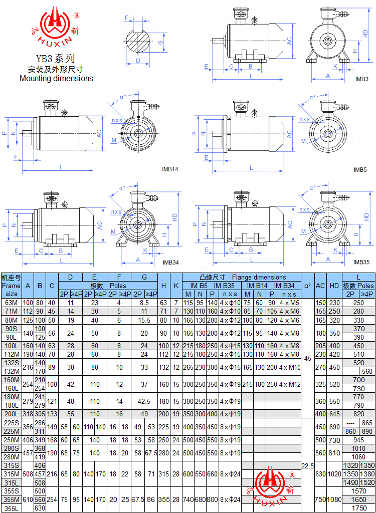 YB3高效節(jié)能防爆電機(jī)