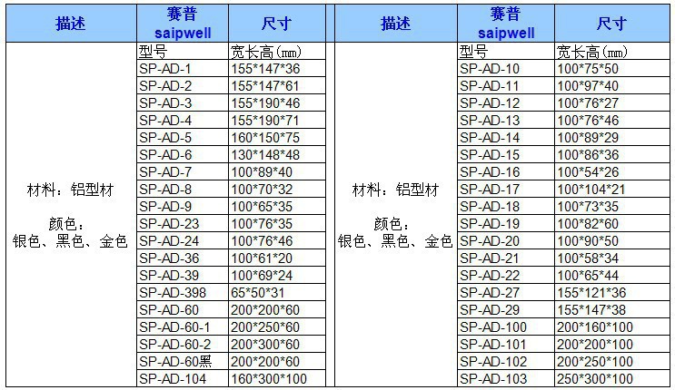 SP-F9底蓋3