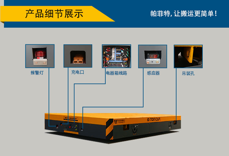 無(wú)軌地平車