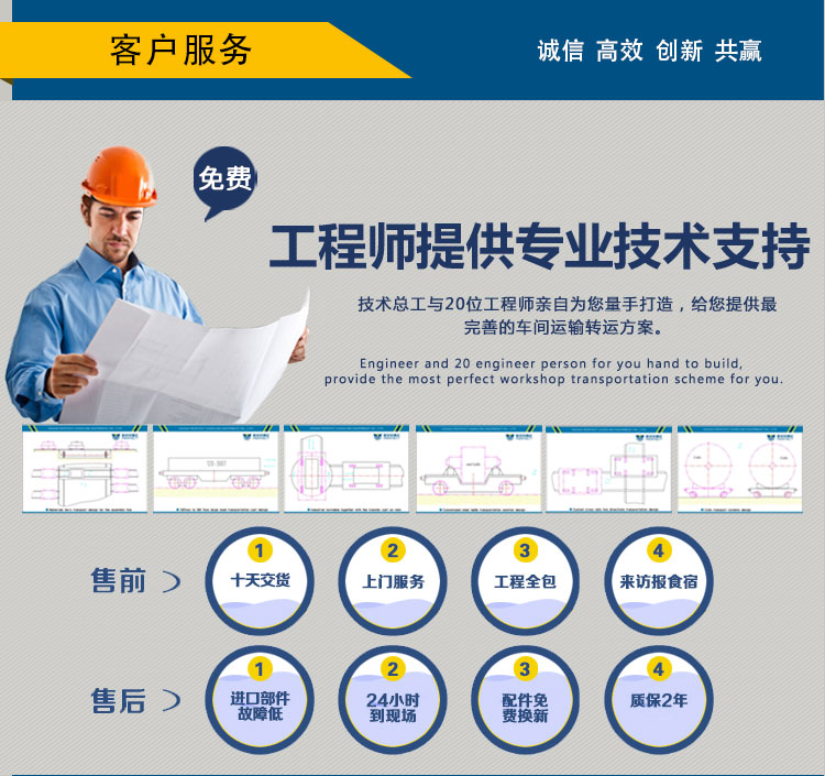 蓄電池?zé)o軌車
