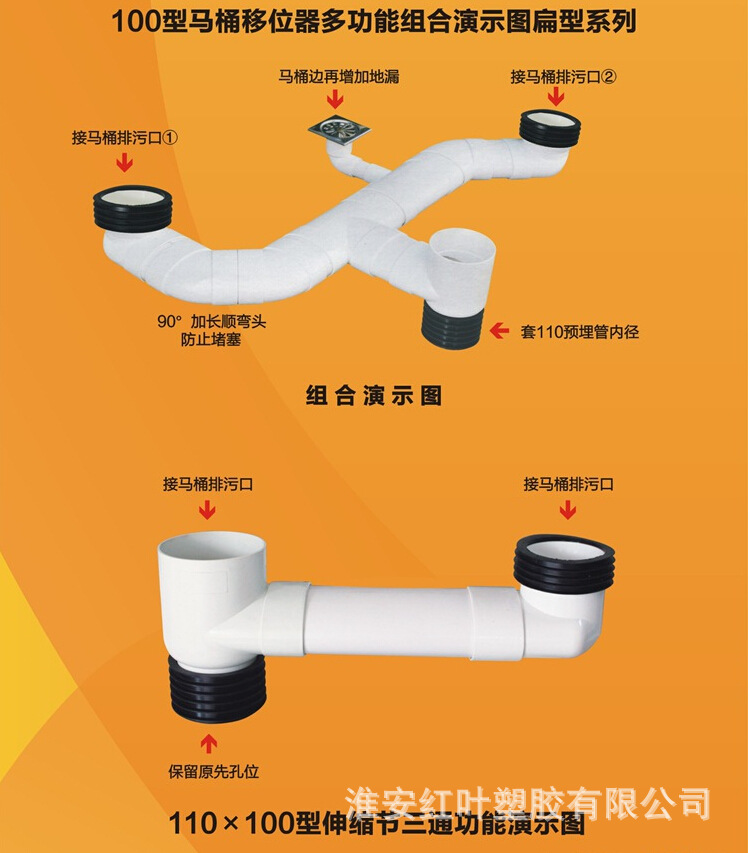 圖示