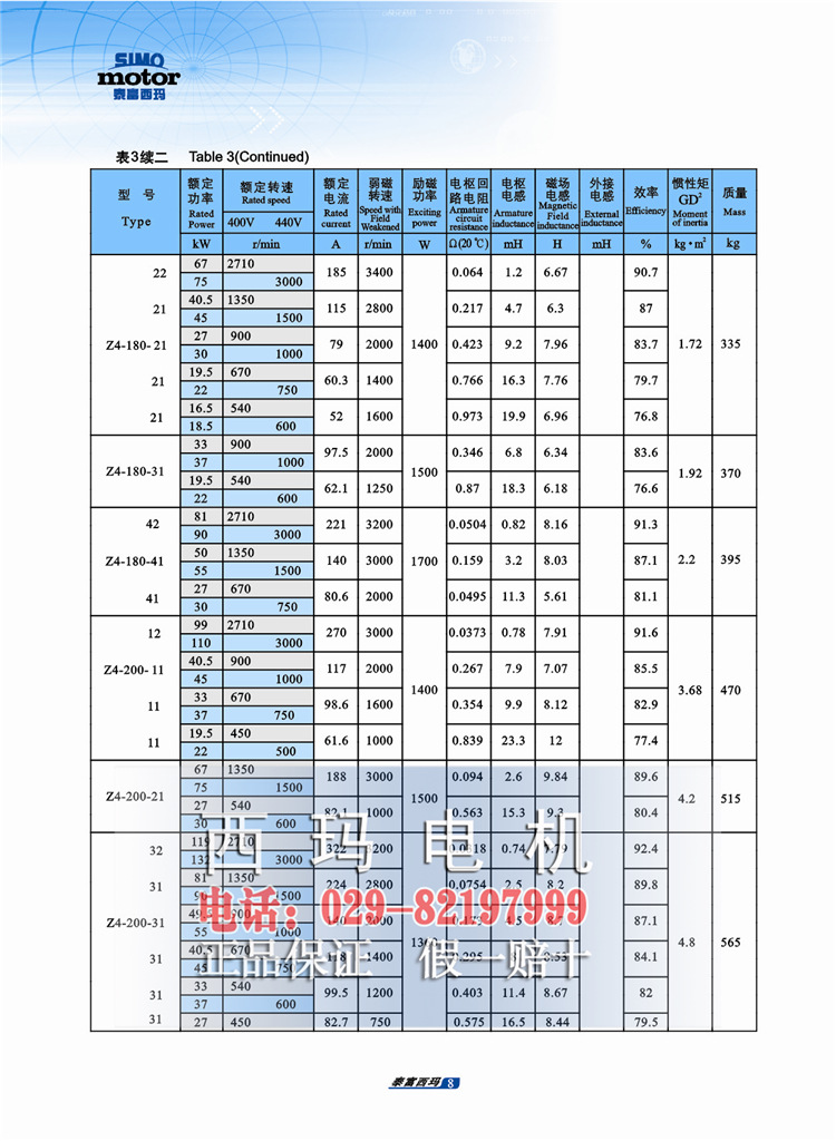 防偽保障