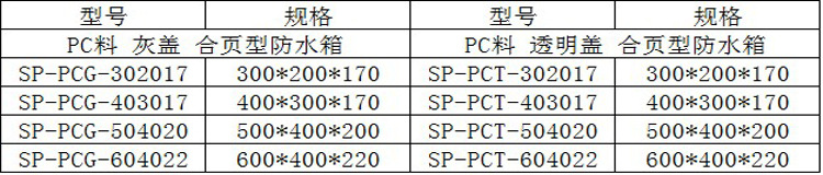 SP-PCG系列尺寸圖