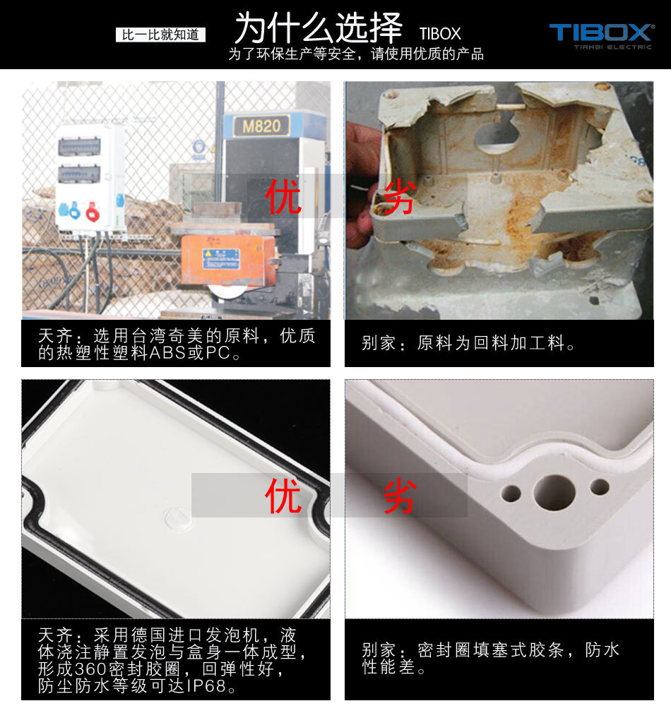 端子接線盒詳情頁_16