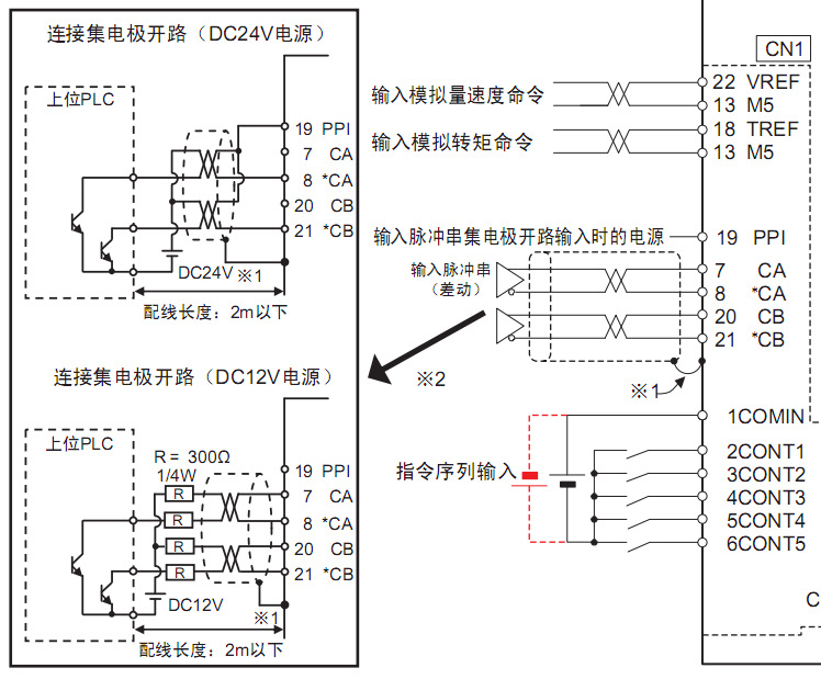 電機(jī)尺寸3