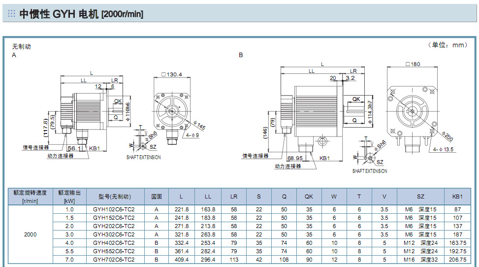 電機(jī)尺寸5