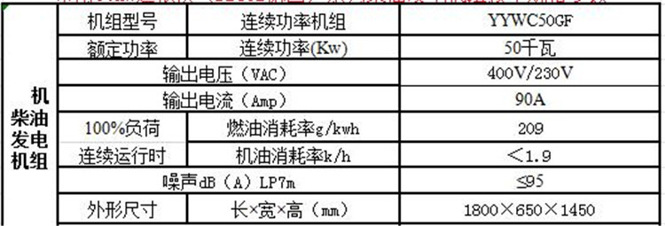 濰柴柴油發(fā)電機(jī)組