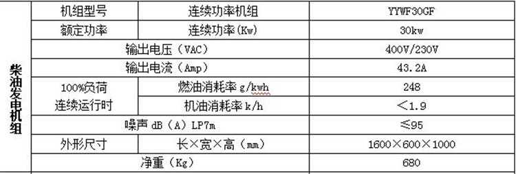 30kw柴油發(fā)電機(jī)組